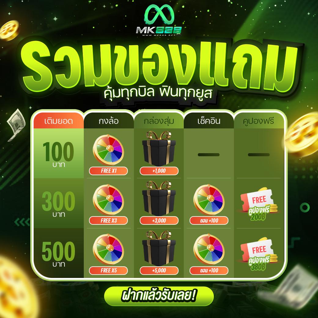 4King Slot แพลตฟอร์มเกมเดิมพันทันสมัย พร้อมโปรโมชั่นสุดคุ้ม