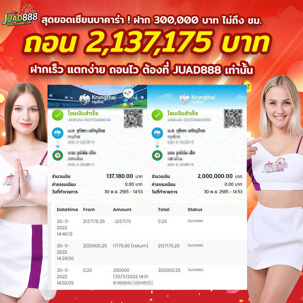 555slot เว็บคาสิโนออนไลน์อันดับหนึ่ง พร้อมเทคนิคและโปรโมชั่นสุดปัง