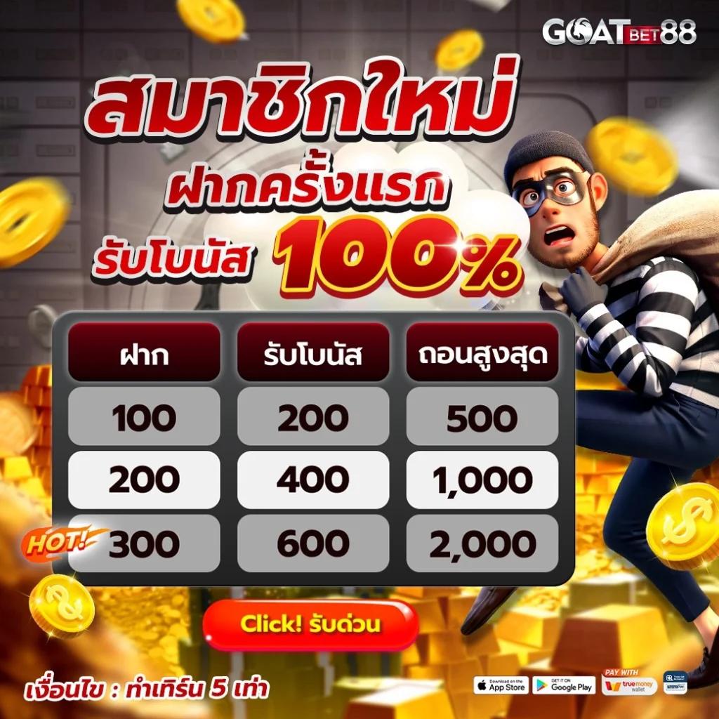 7m ผลบอลเมื่อคืน อัปเดตล่าสุด ผลการแข่งขันแบบเรียลไทม์