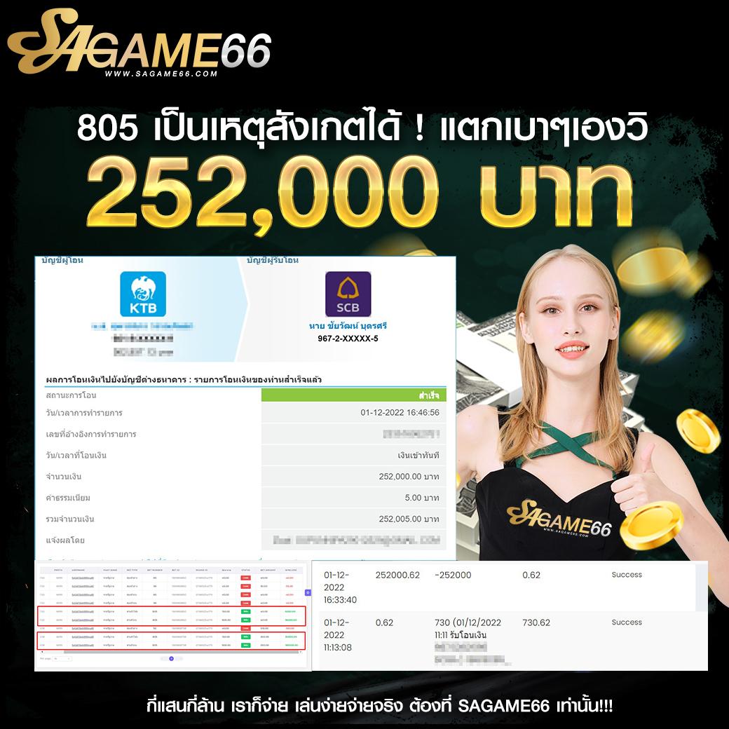 Huai Khwang คาสิโนอันดับหนึ่ง สนุกได้ทุกวัน ด้วยเทคโนโลยีใหม่ล่าสุด