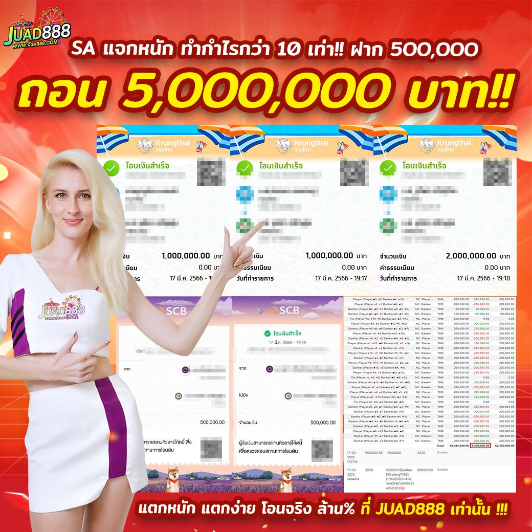 Mafia Slot คาสิโนสล็อตออนไลน์เพื่อความสนุกและรางวัลมากมาย