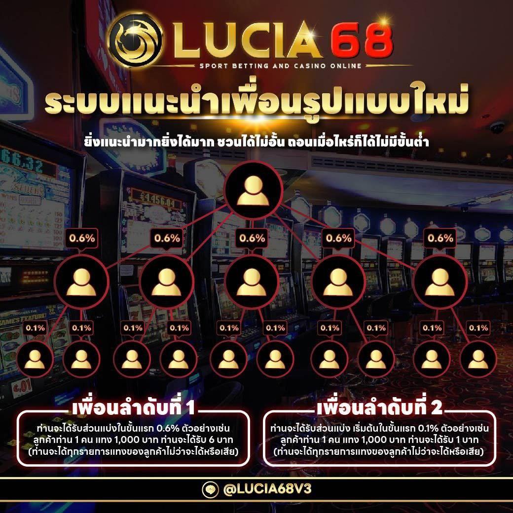 PG สีชมพู ค่ายคาสิโนออนไลน์สุดฮิตอันดับหนึ่งในไทย 2024