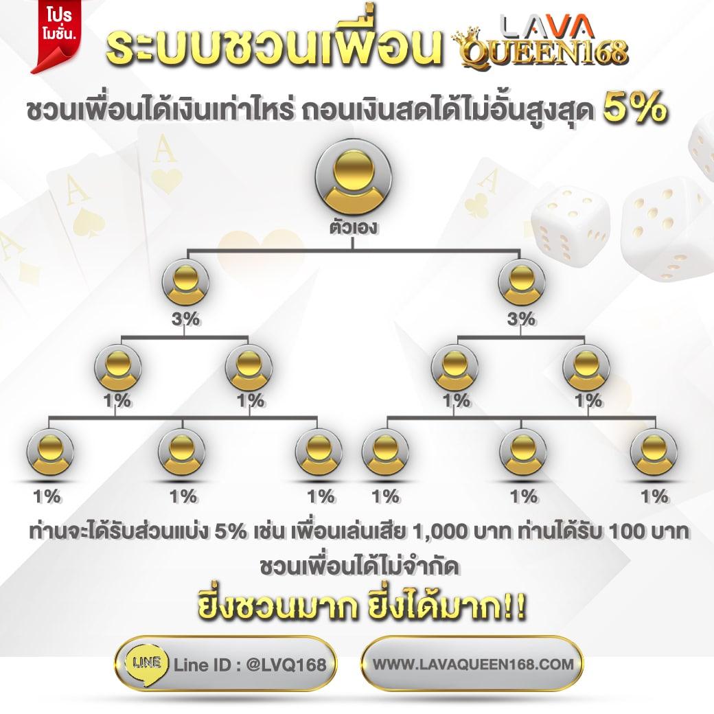 Pgslotสีชมพู คาสิโนยอดนิยม แจกโบนัสสุดคุ้ม พร้อมเกมหลากหลาย