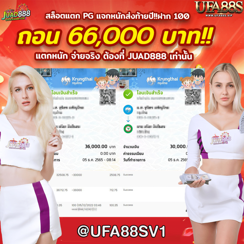 Raptor 888 เน็ตทรูครบ จบที่เดียว ระบบทันสมัยที่สุดในไทย