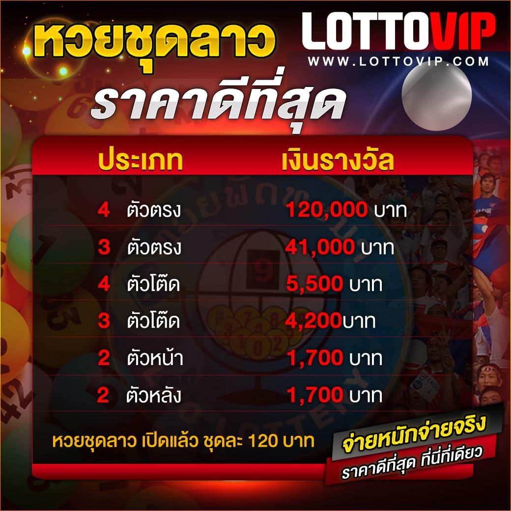 Zombie Slot เกมคาสิโนออนไลน์แนวซอมบี้ที่ดีที่สุดในไทย