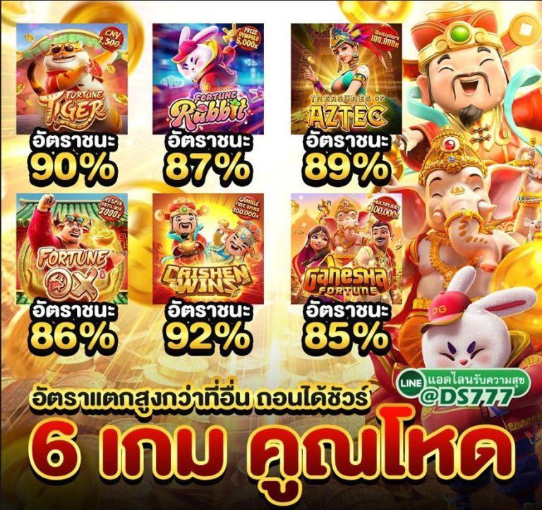 fafa666 สล็อต เว็บตรง ระบบทันสมัย เล่นง่าย จ่ายจริง โปรโมชั่นสุดพิเศษ
