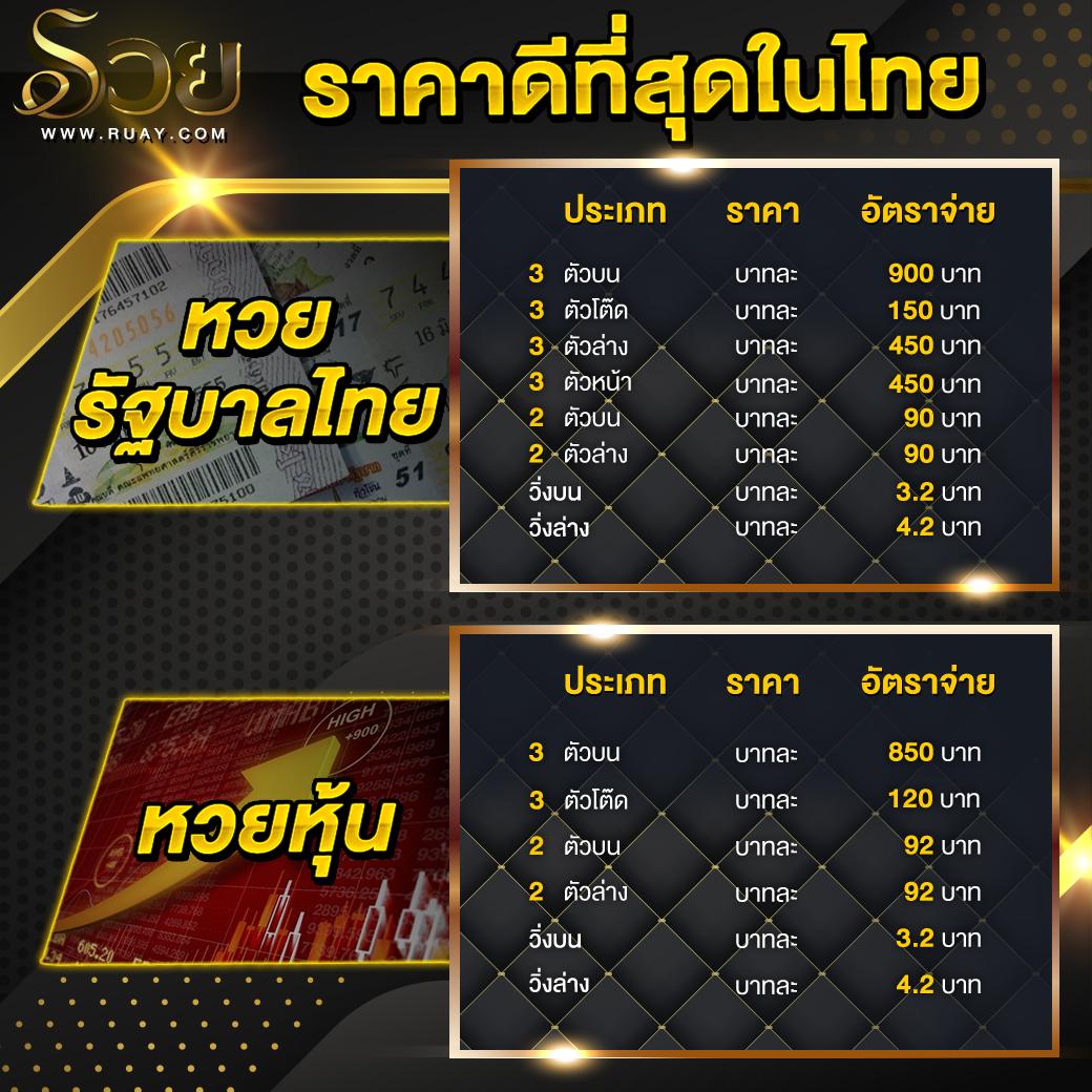 fix888 เว็บคาสิโนออนไลน์ครบวงจรสุดฮิต ระบบทันสมัย สล็อตแตกง่าย แจกเครดิตฟรี