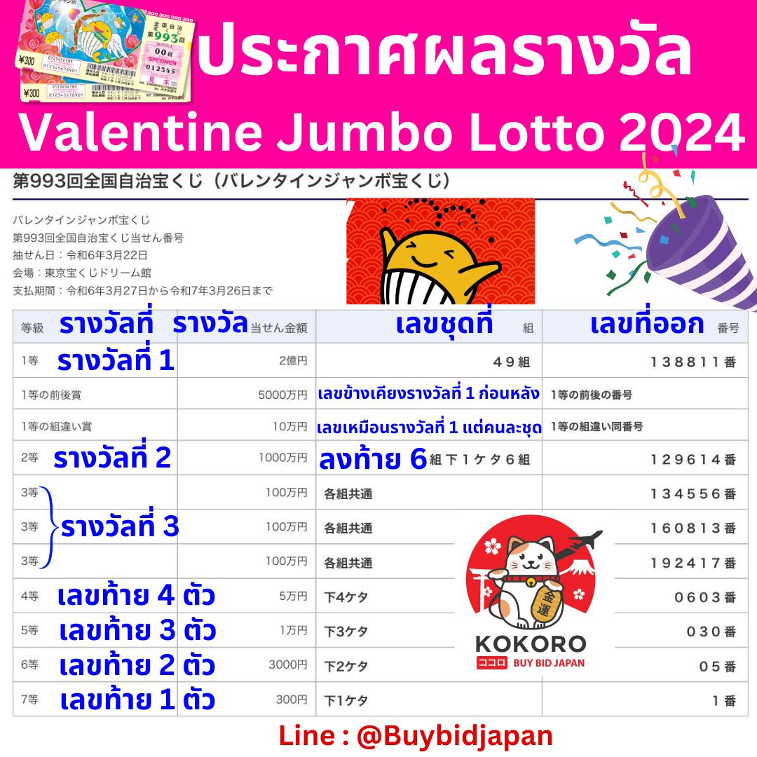ku bet ศูนย์รวมเกมคาสิโนสุดยอด พร้อมโปรโมชั่นสุดเอ็กซ์คลูซีฟ