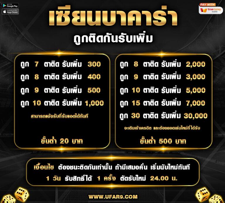 m4autobet คาสิโนออนไลน์อันดับหนึ่ง เล่นง่าย จ่ายจริง ระบบทันสมัย