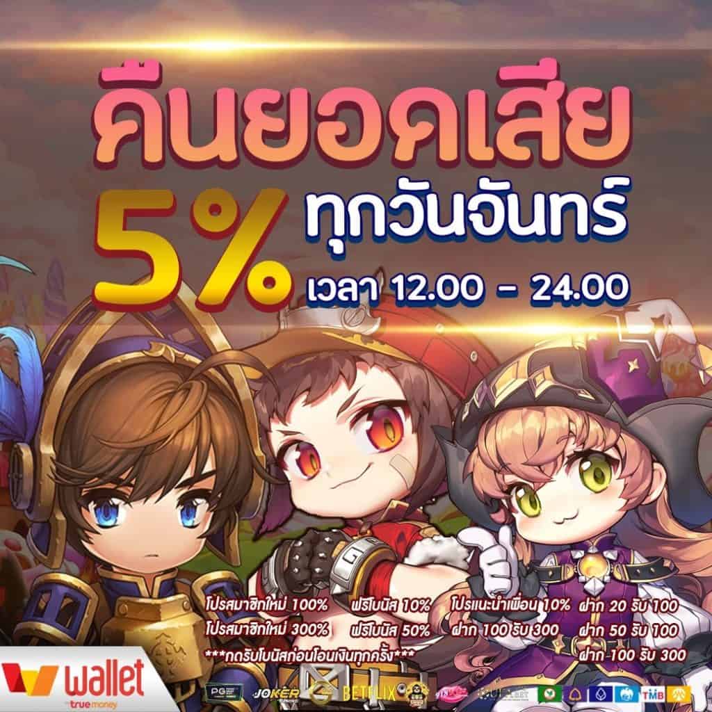 megaways สล็อต แบรนด์ดังแห่งการทำกำไร สุดยอดเกมยอดนิยมในไทย