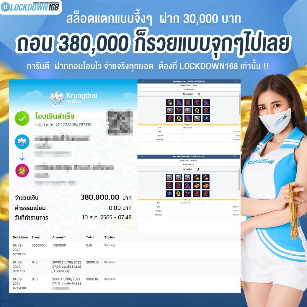 omg สล็อต รวมเกมฮิต เล่นสนุก แตกง่าย จ่ายจริงในไทย