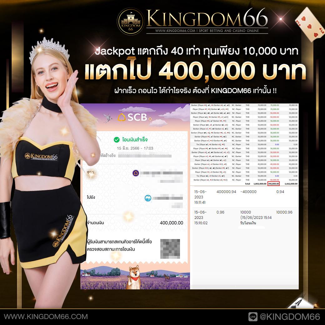 sby win สล็อต เกมเดิมพันสุดมันส์ แจกโปรโมชั่นมากมาย 2024