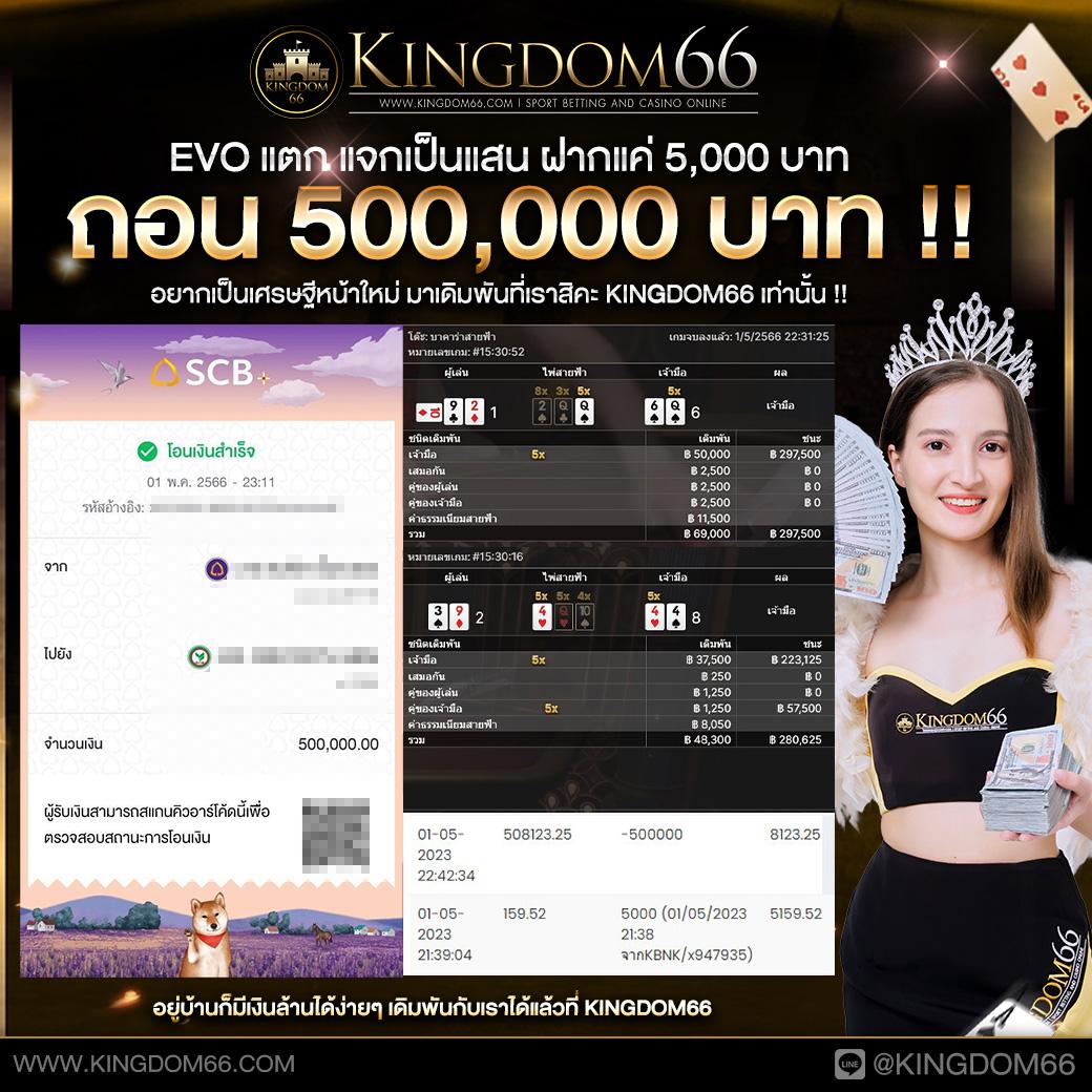 superslot game สล็อตแตกง่าย แจกโบนัสทุกวัน สมัครผ่านเว็บ เริ่มต้นง่าย