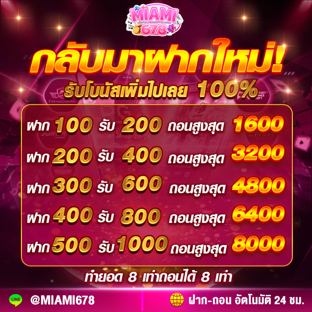 ufa1234 คาสิโนออนไลน์ครบวงจร มาตรฐานสากล โปรโมชั่นเด็ดล่าสุด