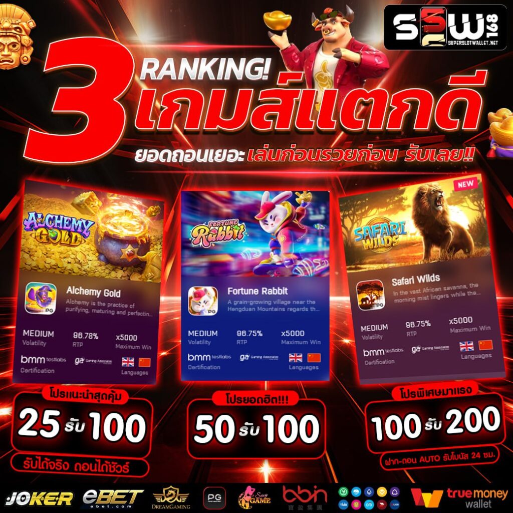 ufa678 ทางเข้า เว็บตรงเดิมพันออนไลน์ยอดนิยมระดับแนวหน้าของไทย