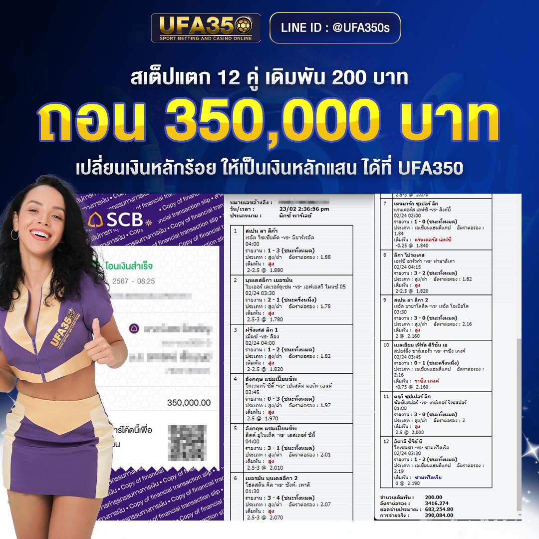 ufabets คาสิโนอันดับ1 เดิมพันสุดมันส์ พร้อมโปรโมชั่นสุดคุ้มในไทย