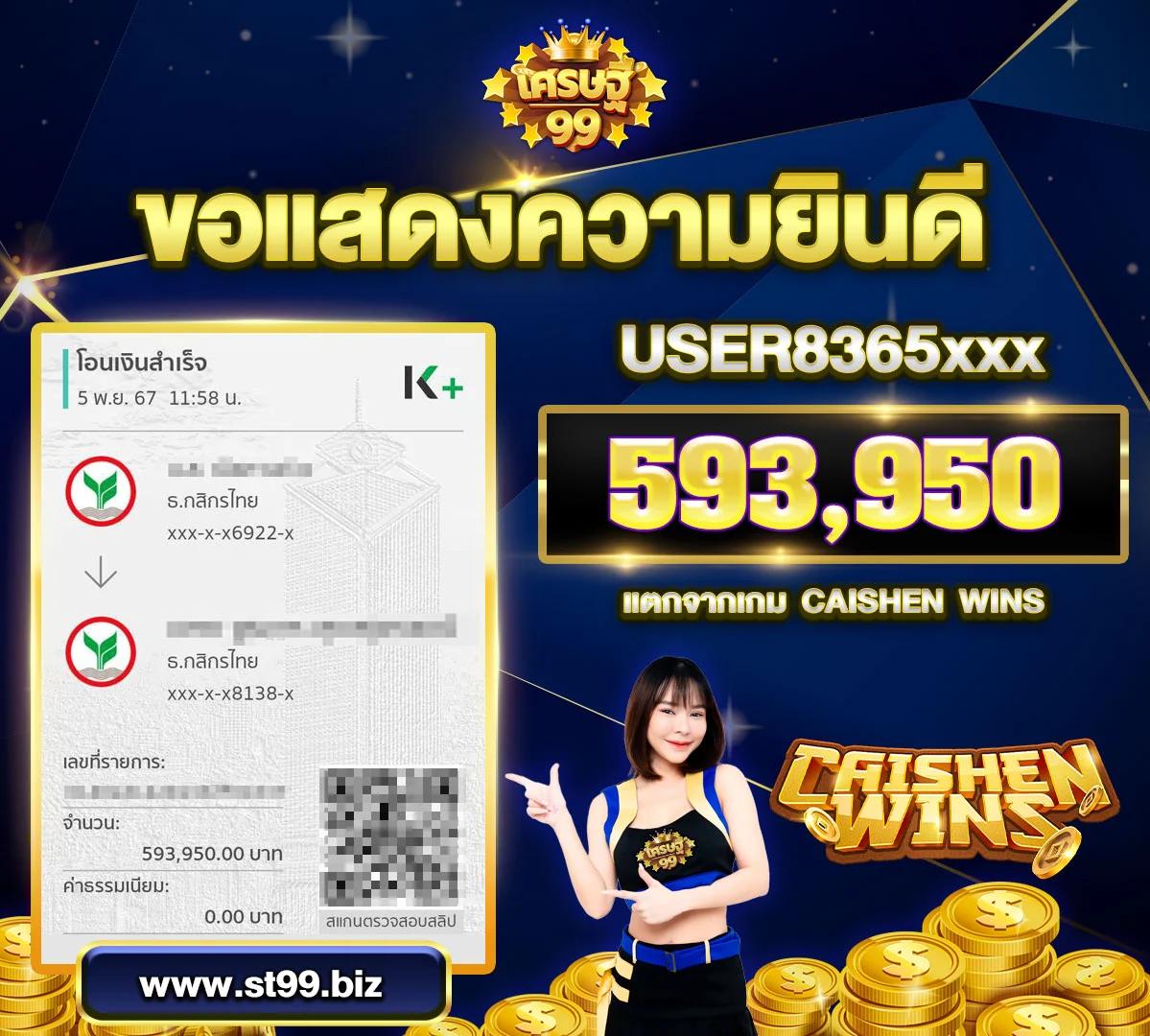 ชุมชนสล็อตออนไลน์ เล่นง่ายจ่ายจริง ระบบเสถียร เว็บตรงไม่ผ่านเอเย่นต์