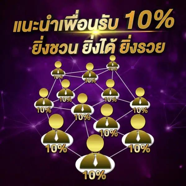 ชาบู189สล็อต เว็บเดิมพันออนไลน์รูปแบบใหม่ โปรโมชั่นแรงที่สุดในไทย