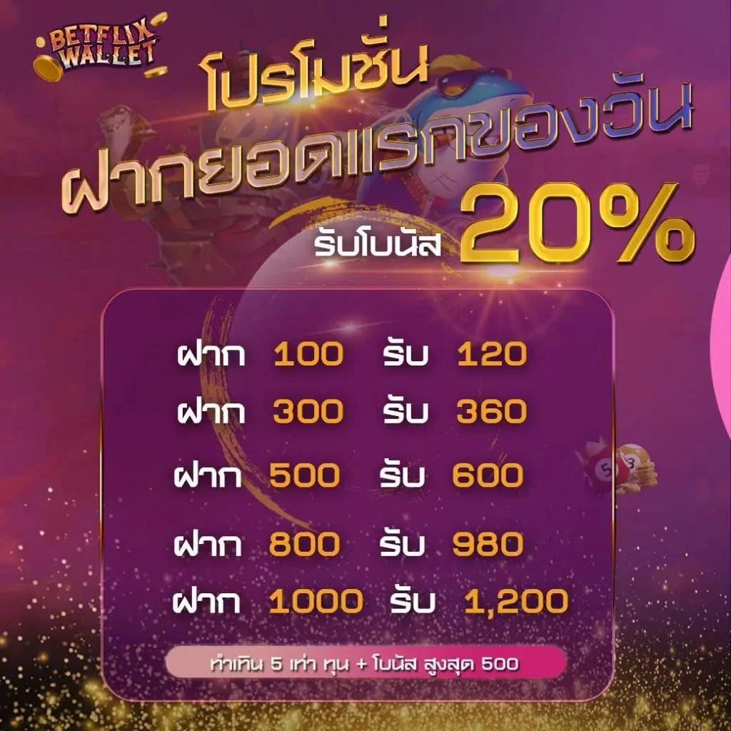 ทดลองเล่นเกมสล็อตออนไลน์ เว็บตรง เร็วแรง จ่ายจริง พร้อมเทคนิคเล่นแบบเซียน