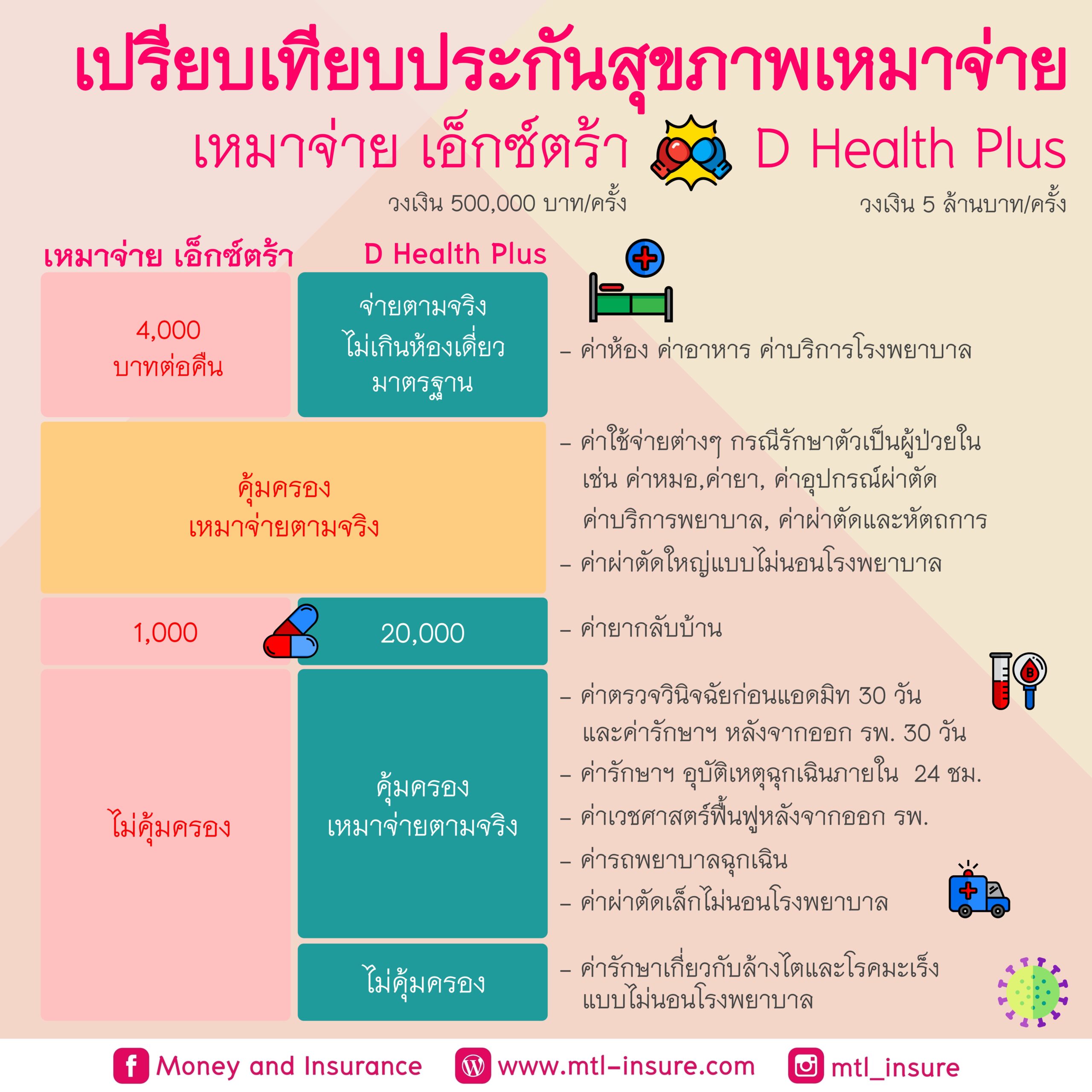ทีเฮสสกอร์ คาสิโนเว็บแม่ อันดับ 1 ทางเข้า 2024 โบนัสใหญ่