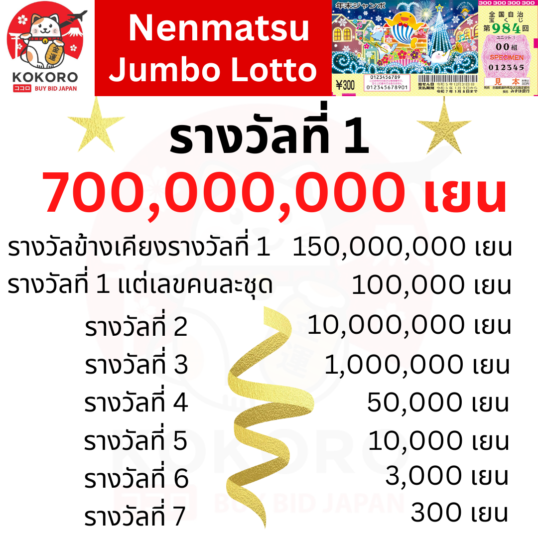 ผลบอล บ้านผลบอล เว็บคาสิโนออนไลน์อันดับหนึ่ง เล่นง่าย จ่ายจริง