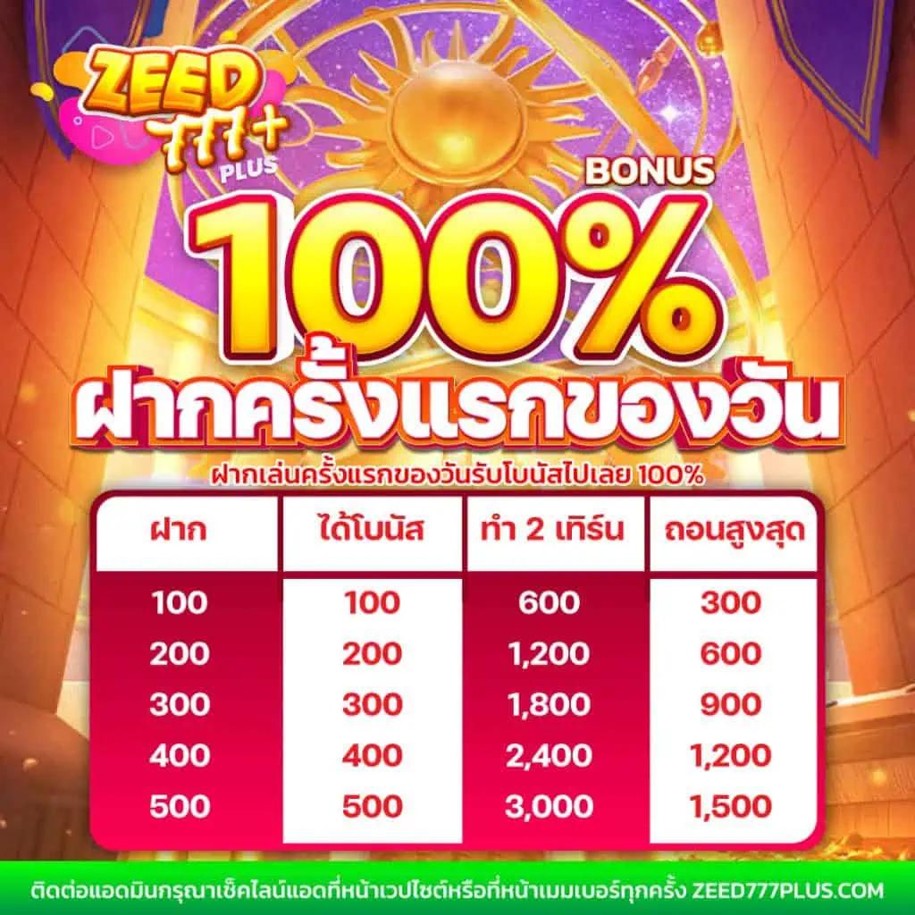 ผลบอลย้อนหลังเมื่อคืน วิเคราะห์ผลบอลสด ครบทุกลีกในเว็บเดียว
