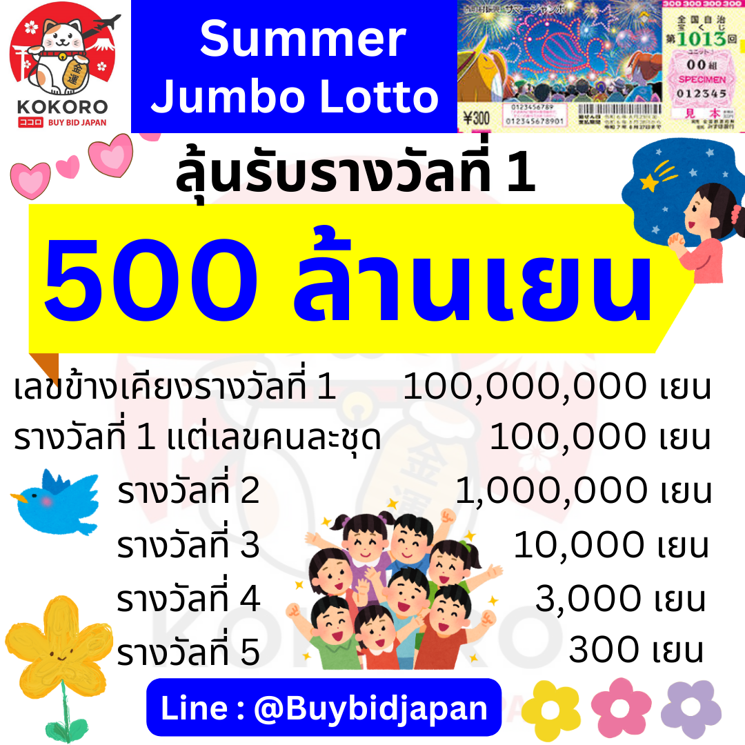 ผลบอลยูโร เมื่อคืน – วิเคราะห์ผลฟุตบอลสด ตลอด 24 ชั่วโมง