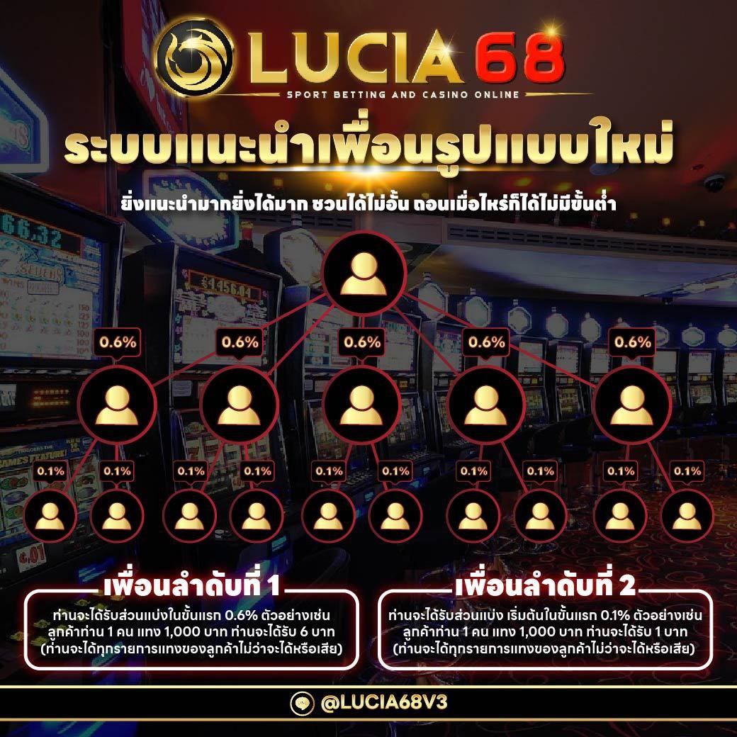 ฝาก 5 รับ 100 ล่าสุด 2022 กับ Slot Auto Wallet เลือกความคุ้มค่าในการเดิมพัน