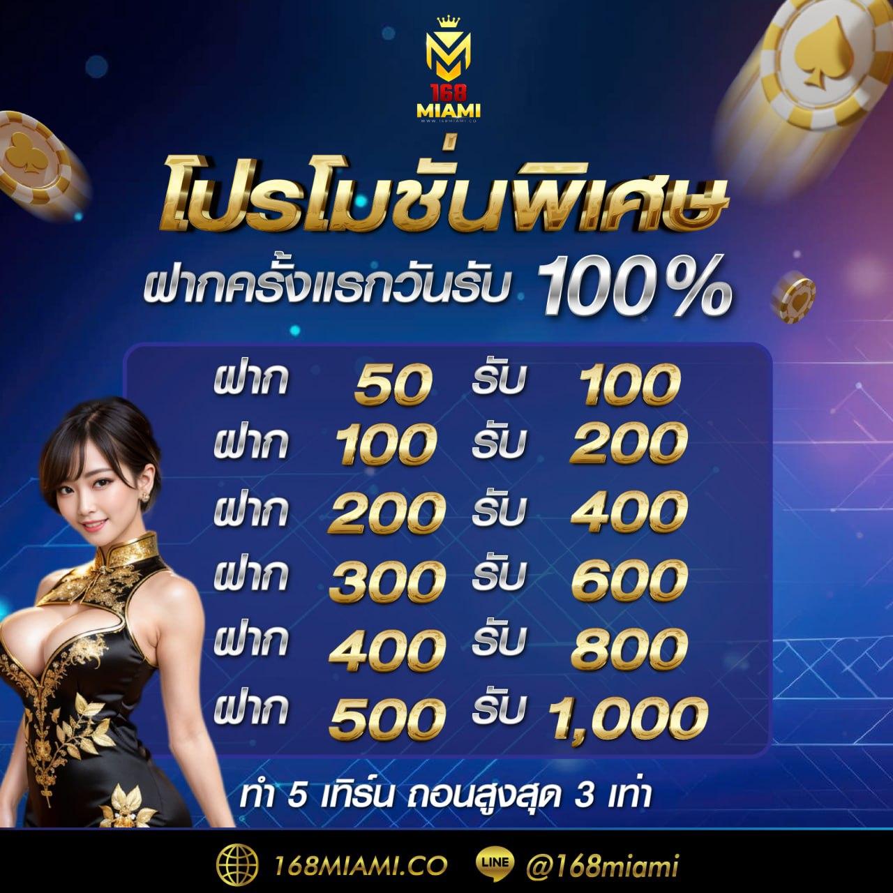 พนันง่ายกับ PG168 เครดิตฟรี 168 ระบบทันสมัย เล่นได้ถอนจริง