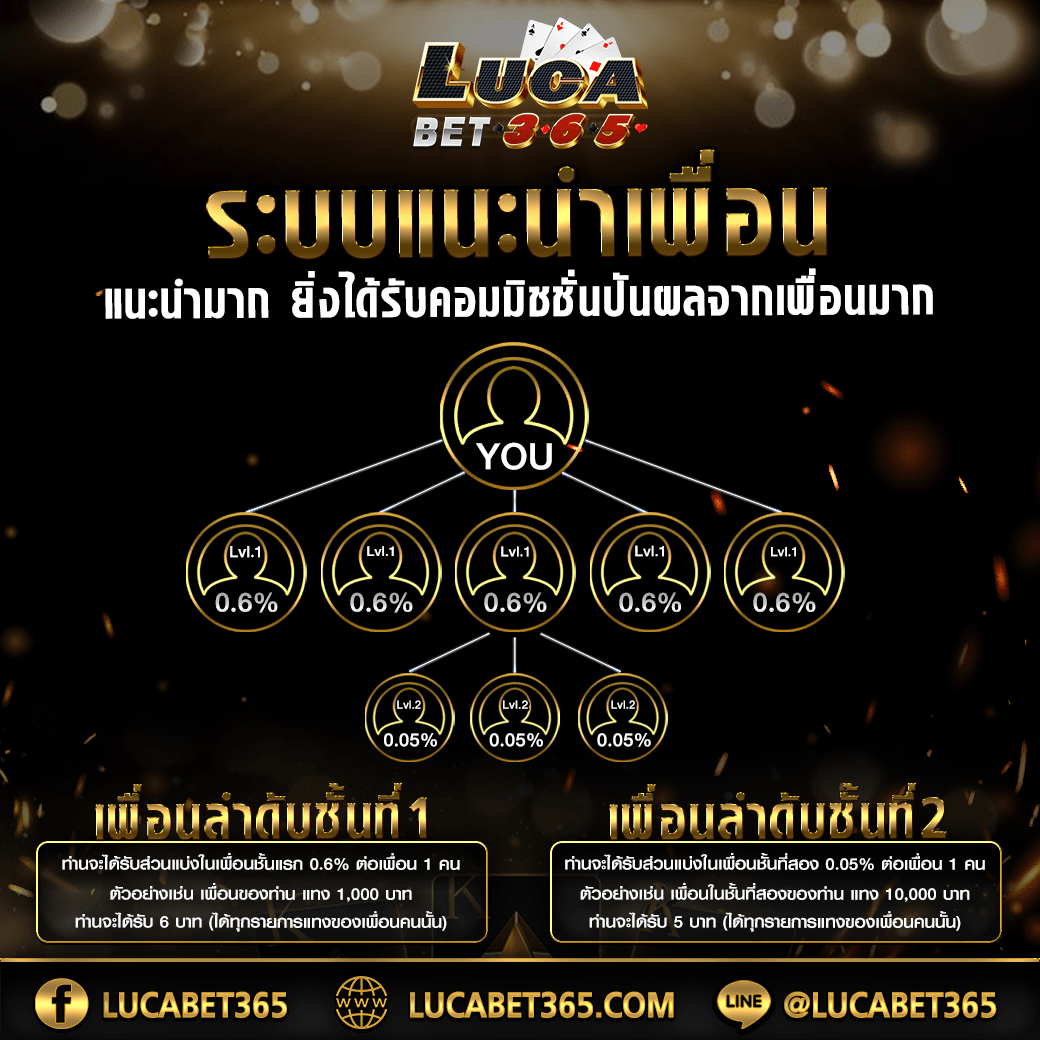 ยักษ์เขียวสล็อต สล็อตเว็บตรง โปรโมชั่นคุ้ม โบนัสยอดนิยม 2024