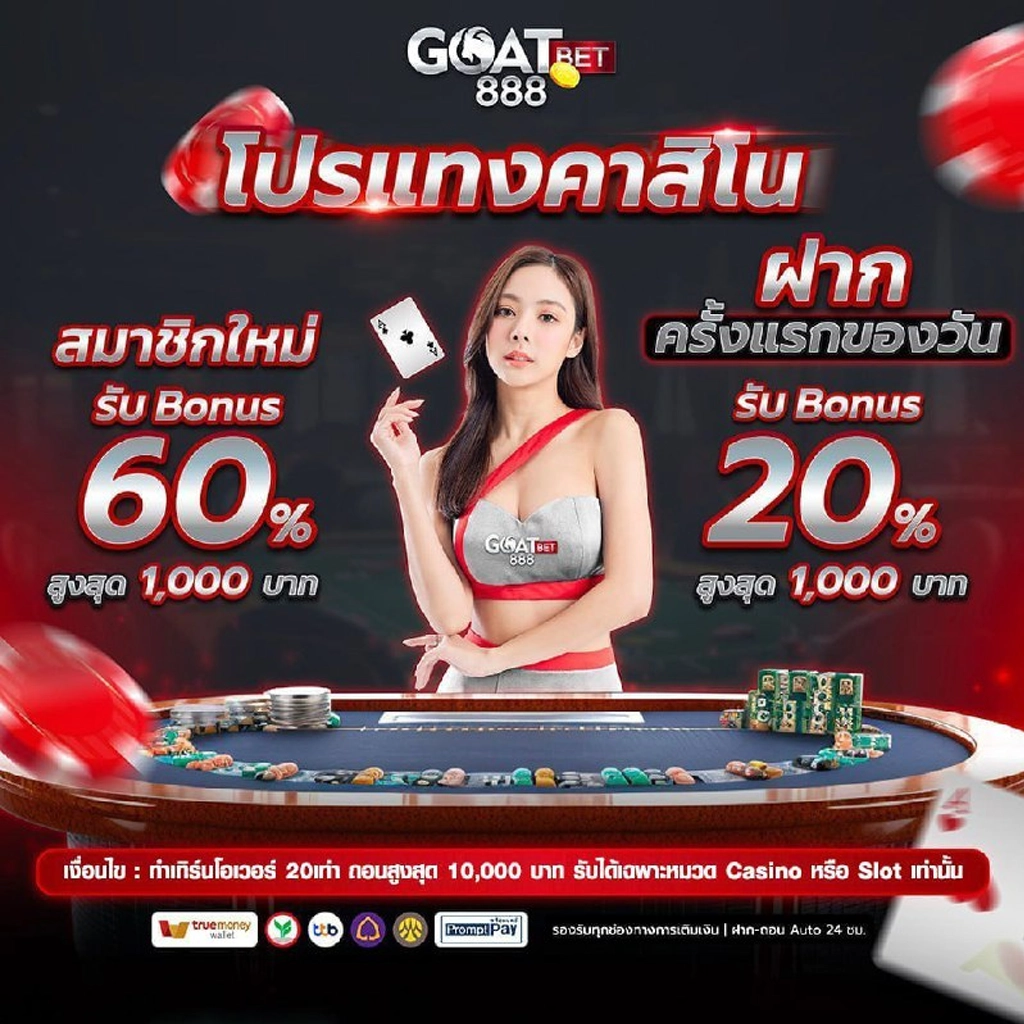 ลาวา สล็อต อันดับหนึ่งในคาสิโนออนไลน์ สมัครง่ายโบนัสร้อนแรง