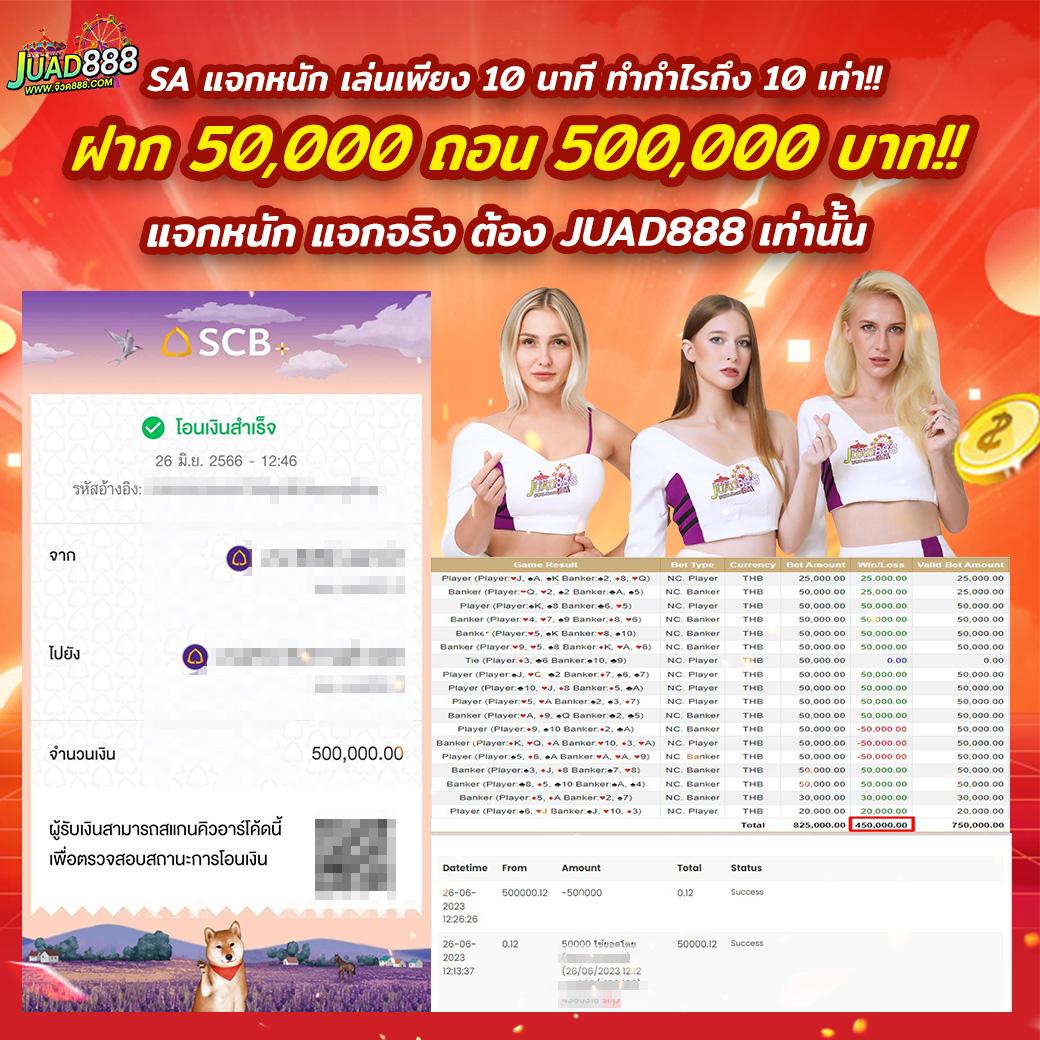 สูตรสล็อต PG แตกง่าย ล่าสุด 2024 เพิ่มโอกาสชนะจริงๆยืนยันได้เลย