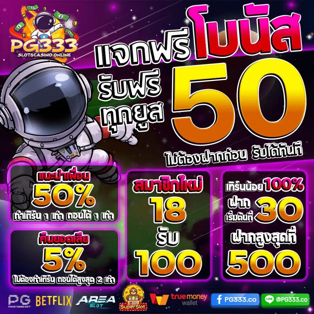 สนุกเต็มอิ่มกับคาสิโนออนไลน์สุดมันส์ที่ Superbonus888 มาตรฐานสูงสุด