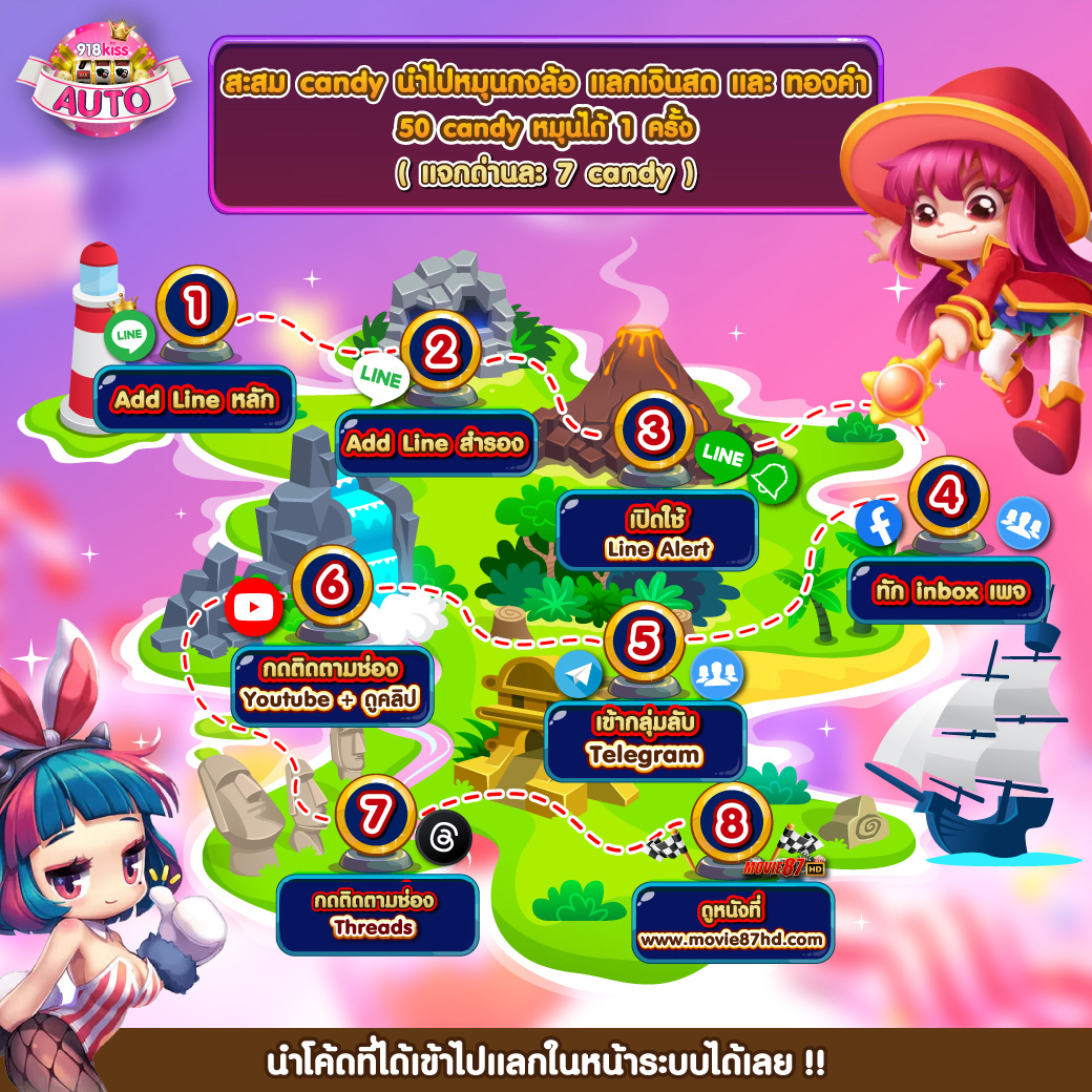 สมัคร fox888 เทคนิคใหม่ล่าสุด ค้นหาเทคนิคทำกำไรสูงสุด