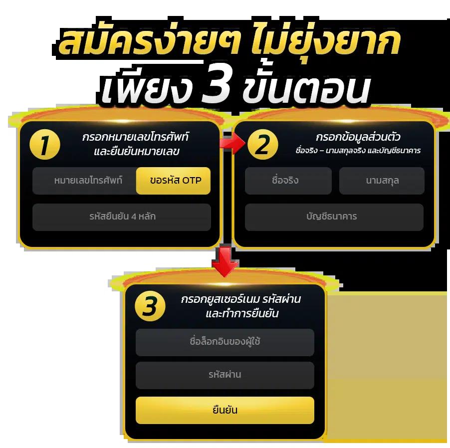สรุปผลบอลสด คว้าสถิติแม่นยำ พร้อมเทคนิคทำเงินทุกวัน