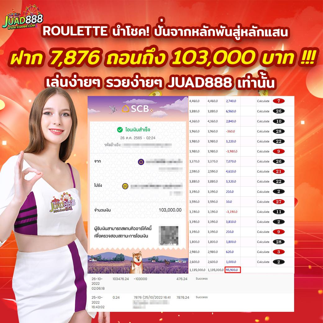 สล็อต456 เว็บเดิมพันยอดนิยมแห่งปี 2024 พร้อมโปรโมชั่นสุดคุ้ม
