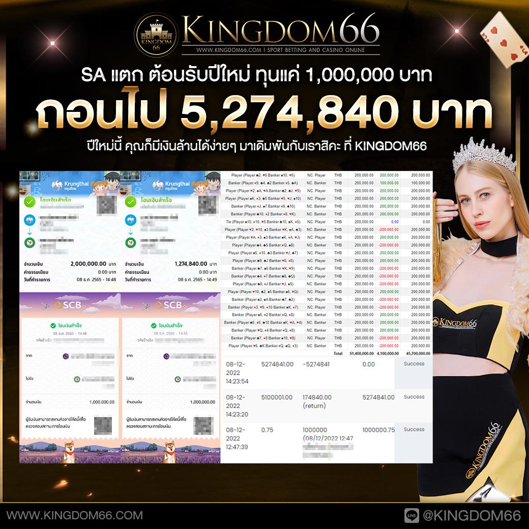 สล็อต69 เว็บสล็อตยอดนิยม แตกง่ายจ่ายจริง สมัครง่ายวันนี้