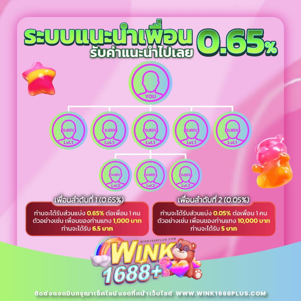 สล็อต98 เว็บเดิมพันออนไลน์ครบวงจร ระบบทันสมัย ปลอดภัยอันดับหนึ่ง