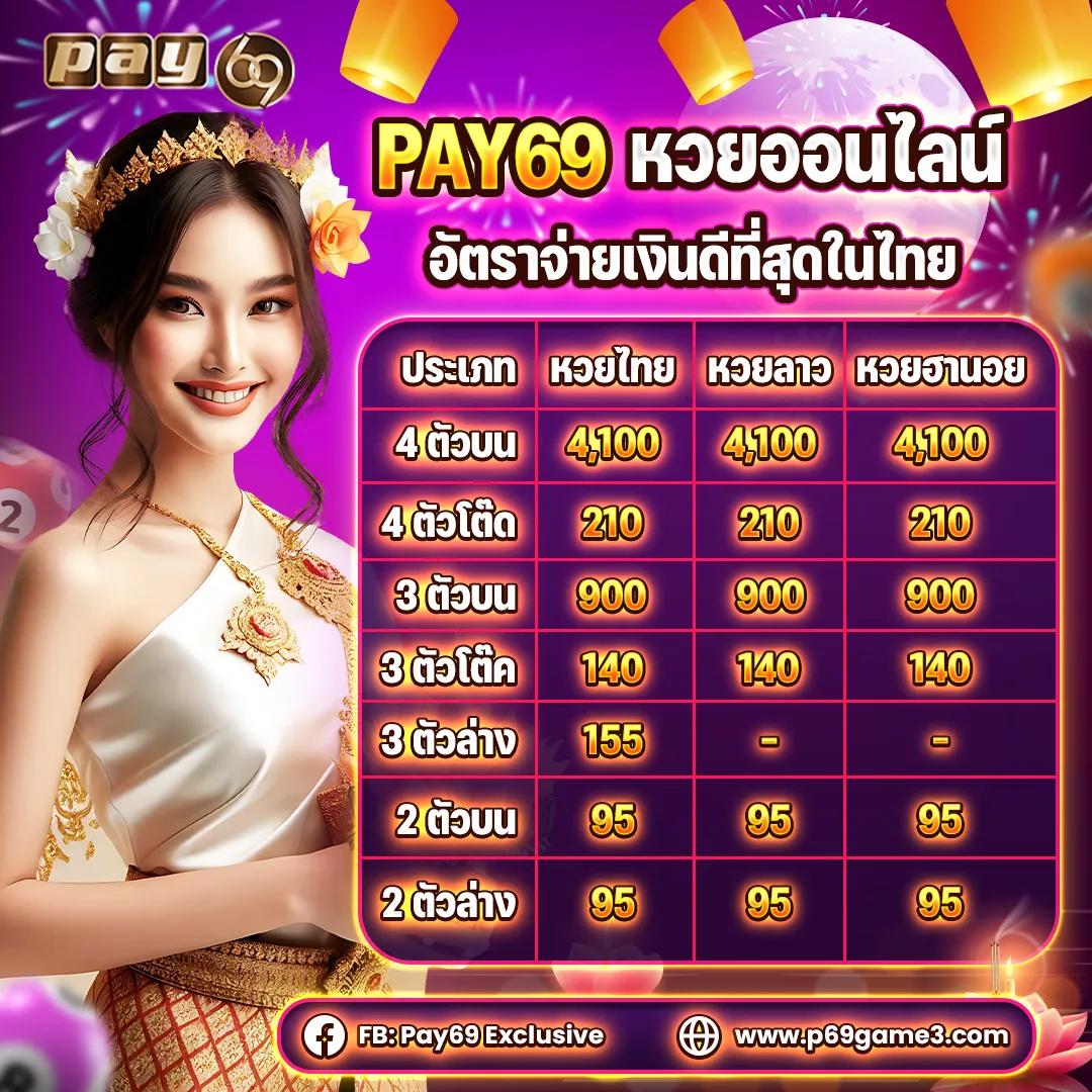 สล็อต99 คาสิโนออนไลน์ยอดนิยม ระบบฝากถอนออโต้ดีที่สุดในไทย