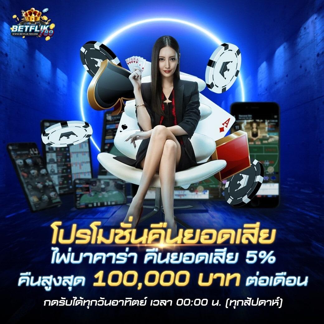 สล็อตรับเครดิตฟรี ฝากถอนไม่มีขั้นต่ำ พร้อมโปรโมชั่นสุดคุ้ม