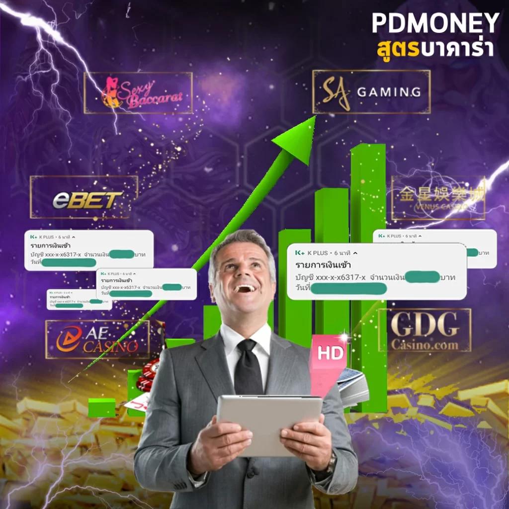 หมูหวานสล็อต ค่ายเกมคุณภาพ ระบบใหม่ โปรโมชั่นสุดฮิต 2024