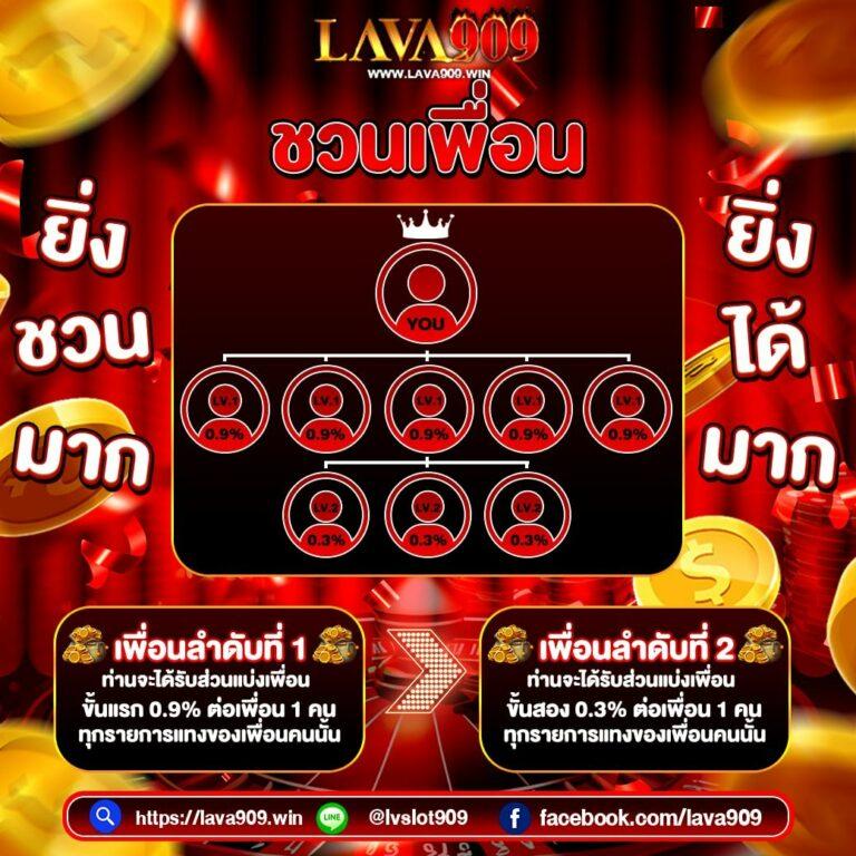 อัพทูยูสล็อต คาสิโนอันดับหนึ่ง รวมเกมสล็อตยอดนิยมล่าสุด 2024