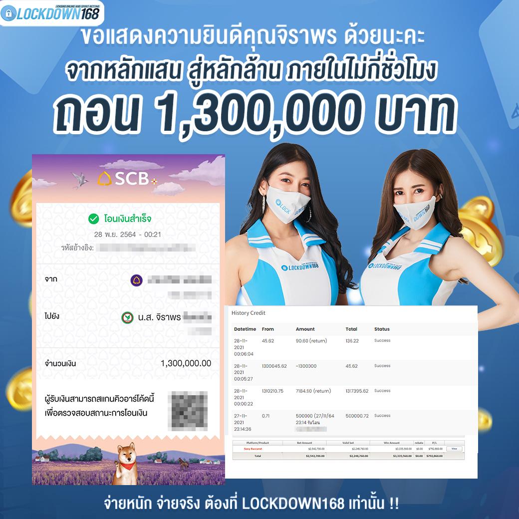 เกมส์สล็อต ค่ายเกมดัง ยิ่งเล่น ยิ่งได้กำไร แจ็กพอตแตกง่าย
