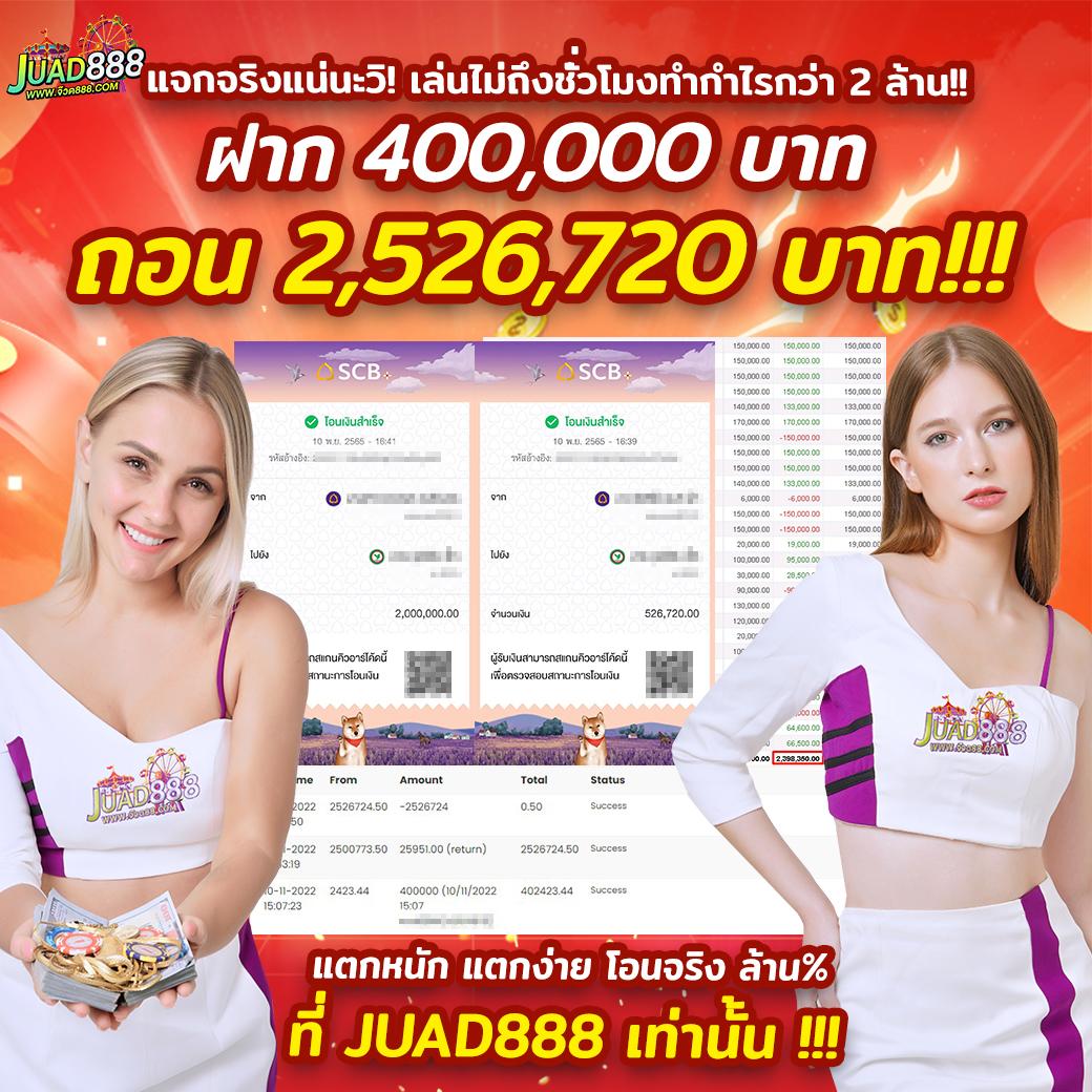 เข้าระบบ Uwin789 ศูนย์รวมการเดิมพันออนไลน์ยอดนิยมประเทศไทย