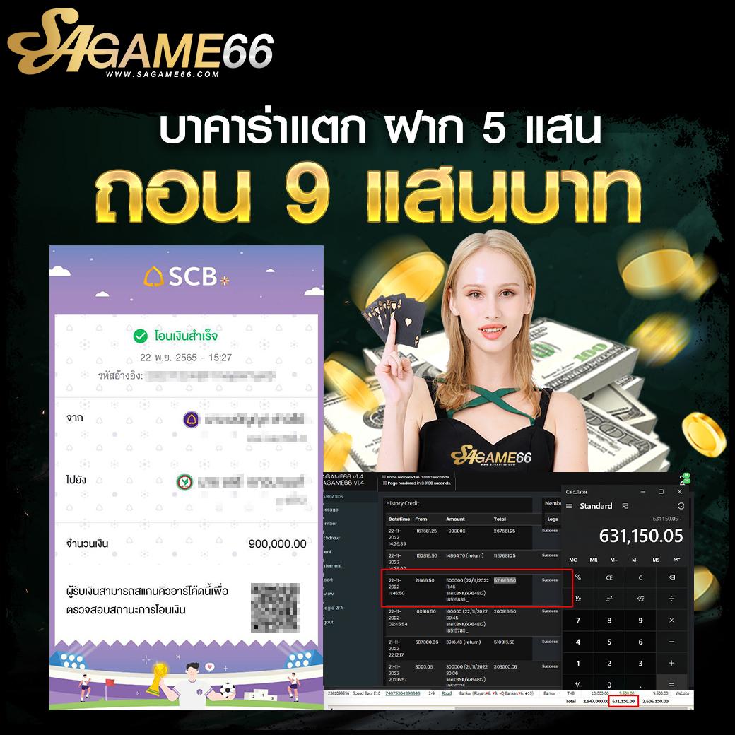 เข้าสู่ระบบ 123win88 คาสิโนชั้นนำ สมัครง่าย ทำกำไรทันที