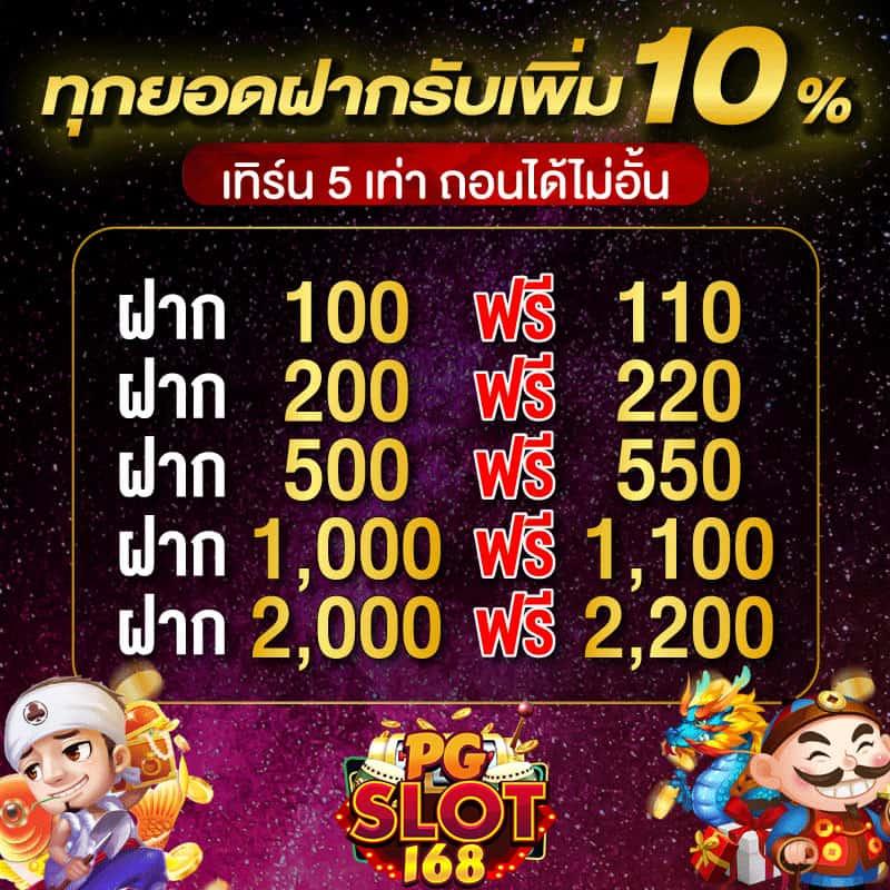 เข้าสู่ระบบ ufalion168 คาสิโนออนไลน์ยอดนิยม สมัครเล่นง่าย จ่ายจริง