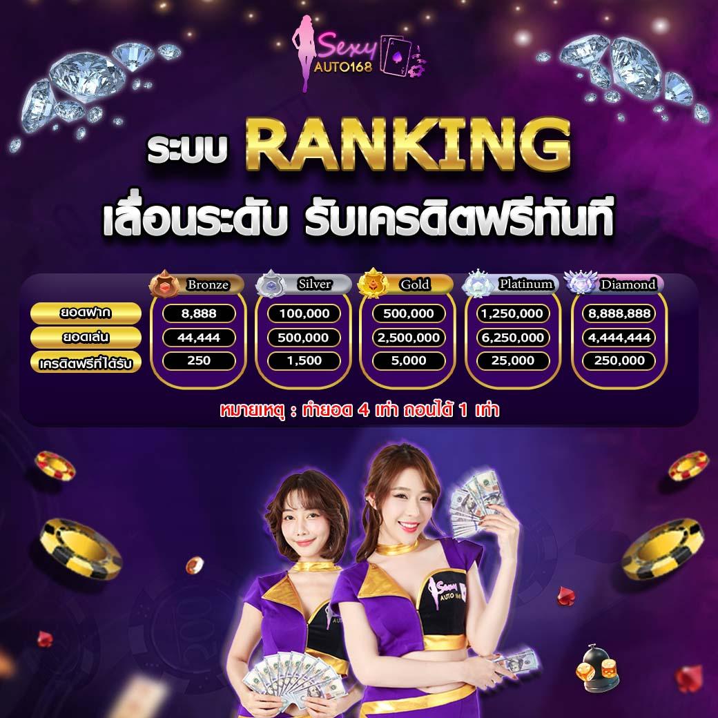 เครดิตฟรีกดรับเองได้จริง พร้อมระบบทันสมัยและโปรโมชั่นสุดคุ้ม