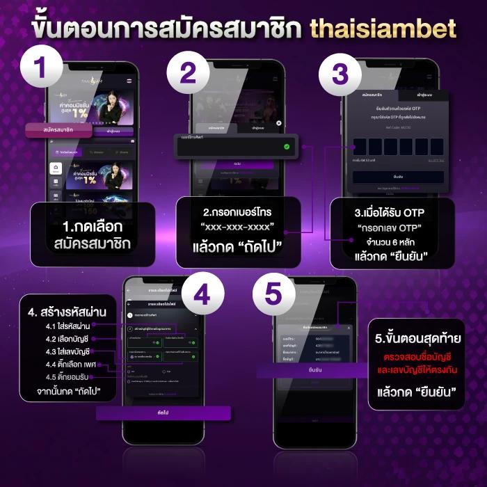 เทคนิคเดิมพันคาสิโนออนไลน์กับ Ufabenz พร้อมโปรโมชั่นล่าสุด