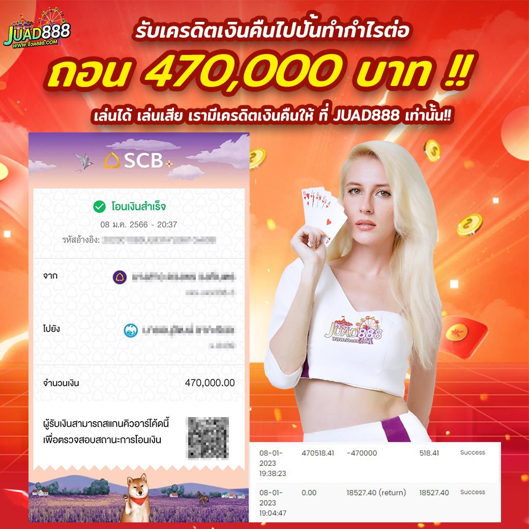 เล่นง่ายกับ Slot Gaming เว็บสล็อตคุณภาพครบวงจร สนุกทุกการลงทุน