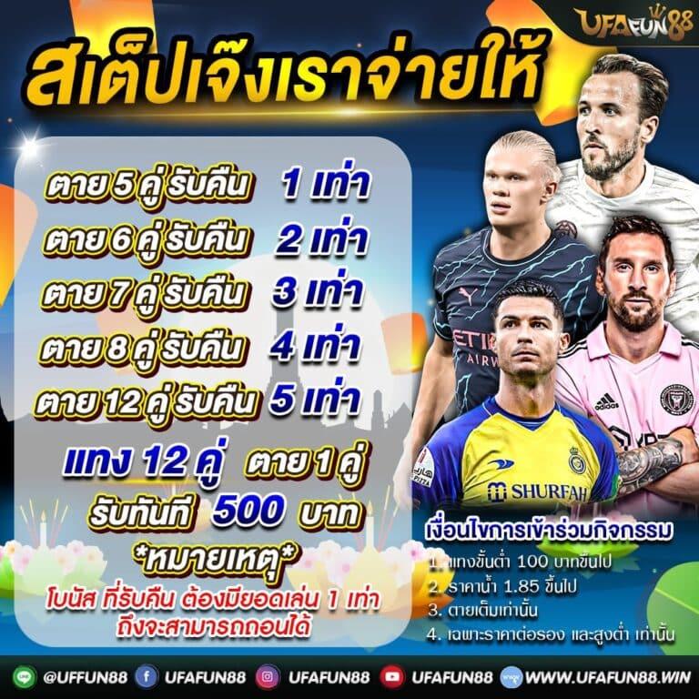 เล่นสล็อตออนไลน์กับ PG666 รับโบนัสทันที สมัครง่ายจ่ายจริง